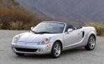 Toyota MR2 Spyder 2005 года